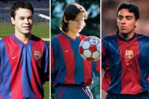 Best Football Academy in the World Barcelona