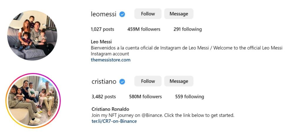 Messi and Ronaldo Instagram Followers